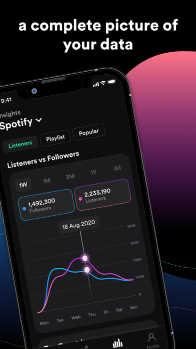 un:hurd: Music Marketing screenshot 5