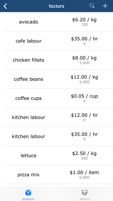 Unit Cost Calculator screenshot 3