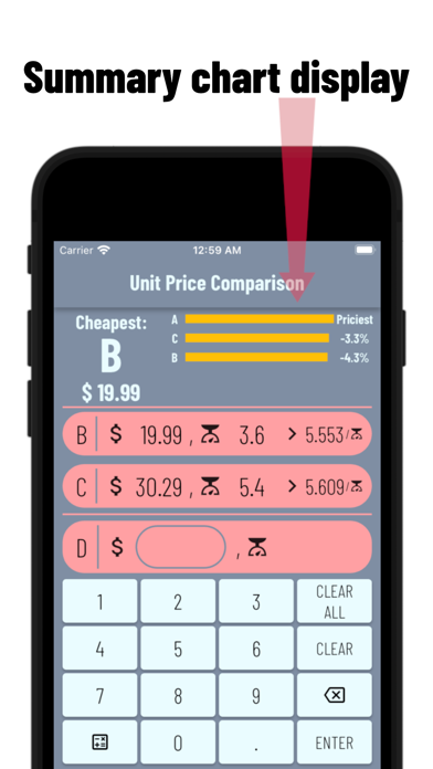 Unit Price Comparison (AF) screenshot 2