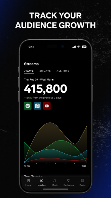 UnitedMasters: Release Music screenshot 4