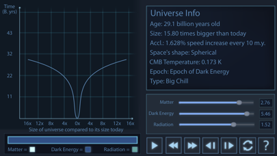 Universe Maker screenshot 1