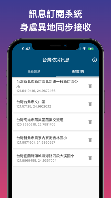 台灣防災訊息-即時通報訂閱系統 screenshot 2