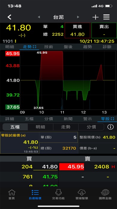 康和證券「康和掌先機」 screenshot 2