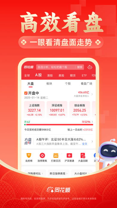 同花顺-炒股、股票 screenshot 4