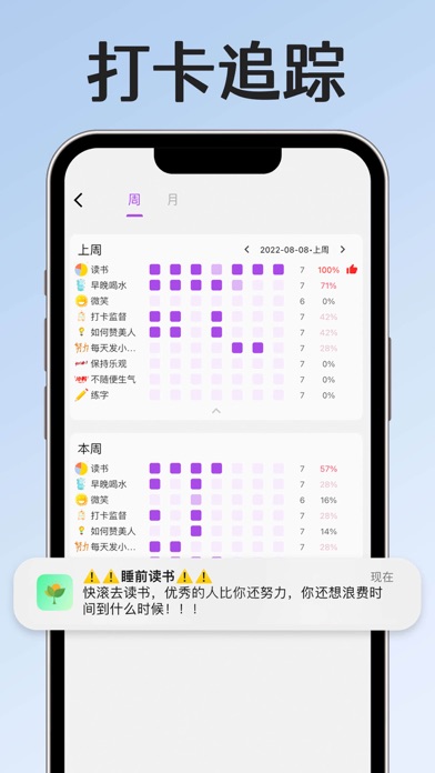 小光芒-自律打卡 专注计时器 screenshot 2