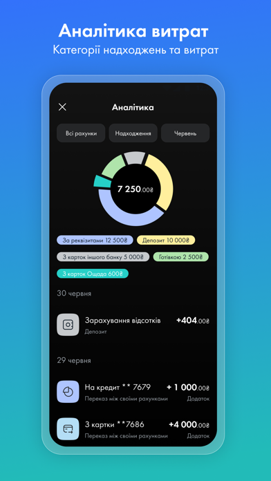 Ощад screenshot 3