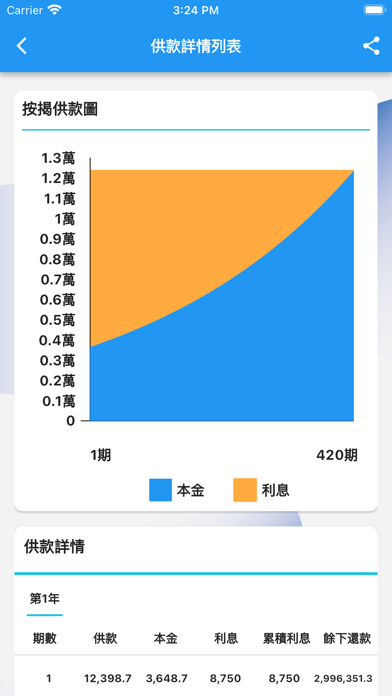 利嘉閣‧按揭易 screenshot 1