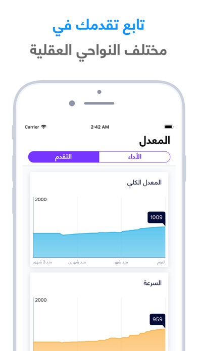 شعلة - درّب عقلك يومياً screenshot 1