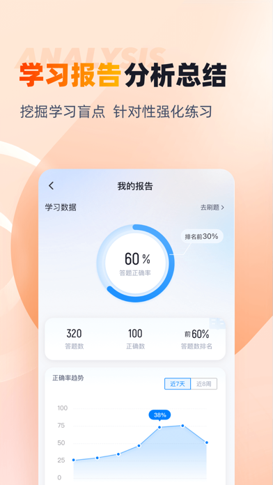 政工师考试聚题库-考试宝典 screenshot 1