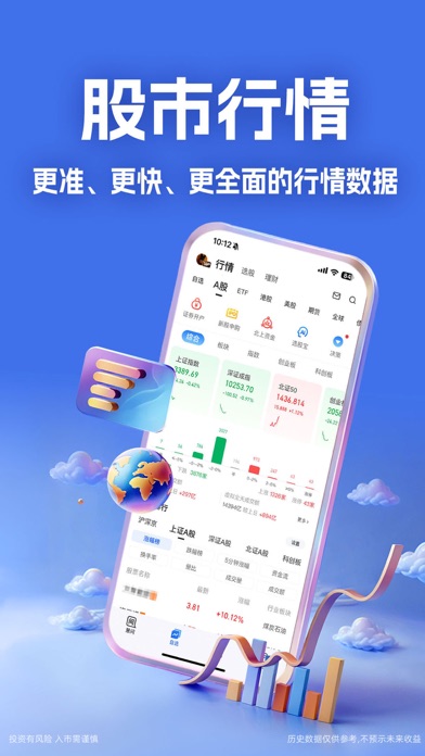 大智慧-炒股票选理财做投资交易 screenshot 3