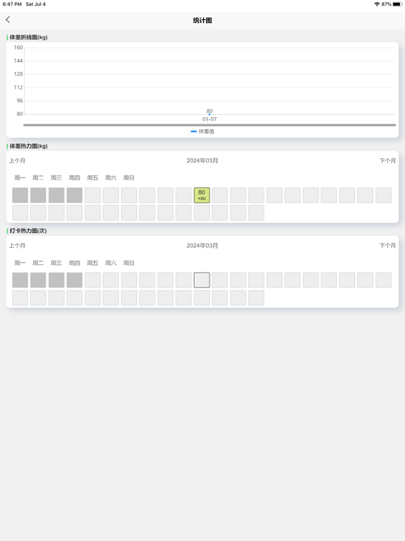 瘦了吗 screenshot 2