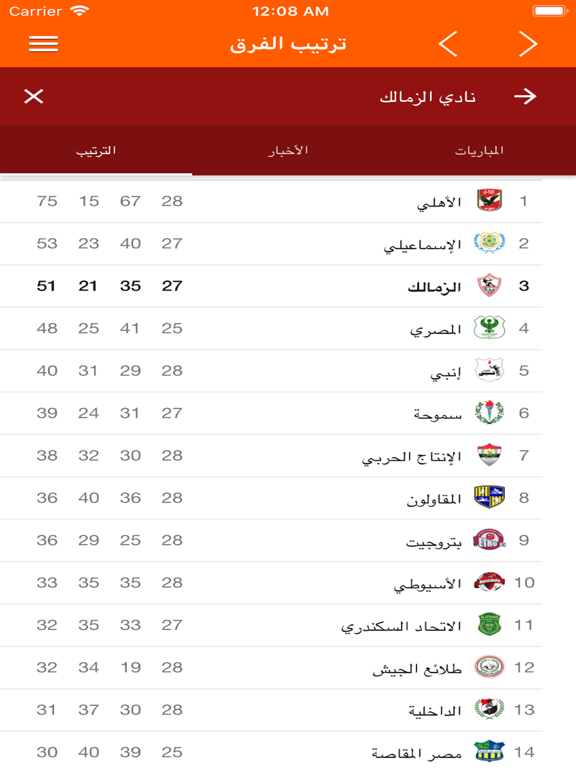 اخبار الزمالك screenshot 8