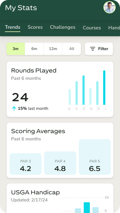 Unknown Golf screenshot 1