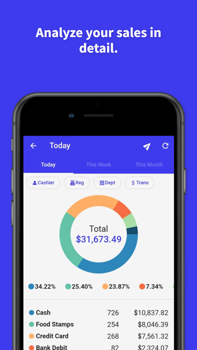 UpfrontPOS Cloud screenshot 3