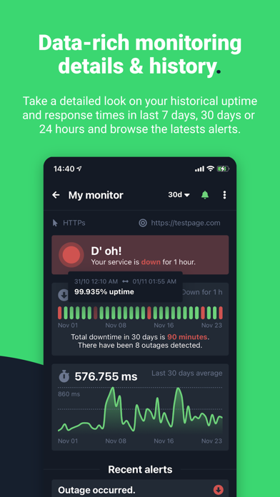 UptimeRobot: Monitor anything! screenshot 1