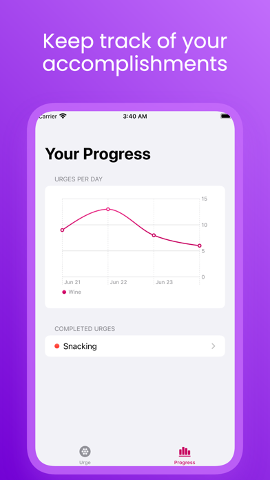 Urge Less screenshot 2