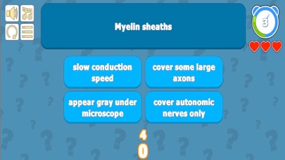 Urinary System Quiz - Anatomy screenshot 4