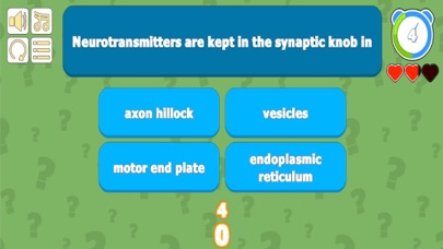 Urinary System Quiz - Anatomy screenshot 2