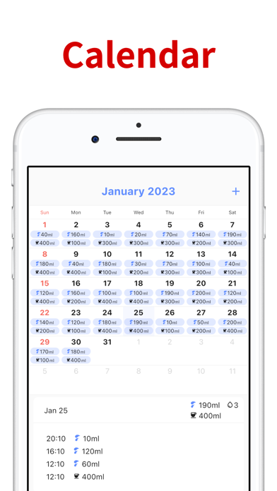 Urine Tracker: Urinote screenshot 3