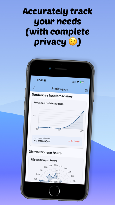 Urine tracker screenshot 1