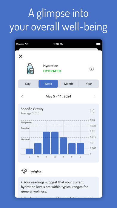 Urinify screenshot 7