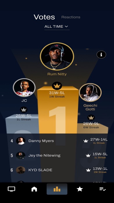 URLTV.TV screenshot 1