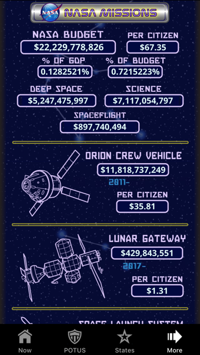 US Debt Clock .org screenshot 1
