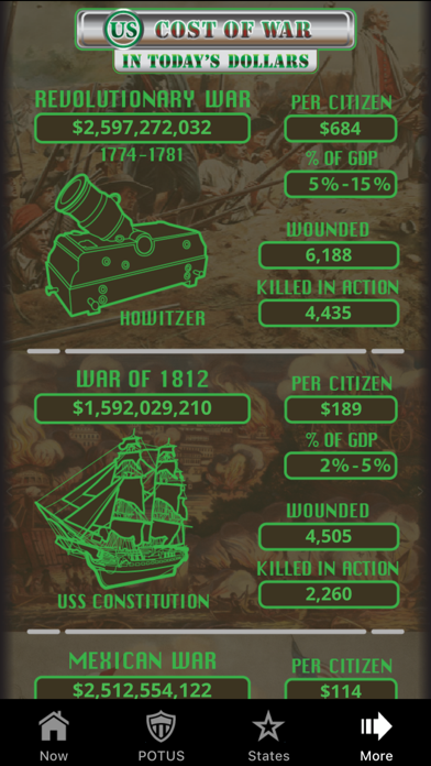 US Debt Clock .org screenshot 3