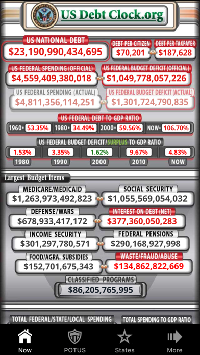 US Debt Clock .org screenshot 10