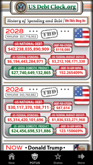 US Debt Clock .org screenshot 9