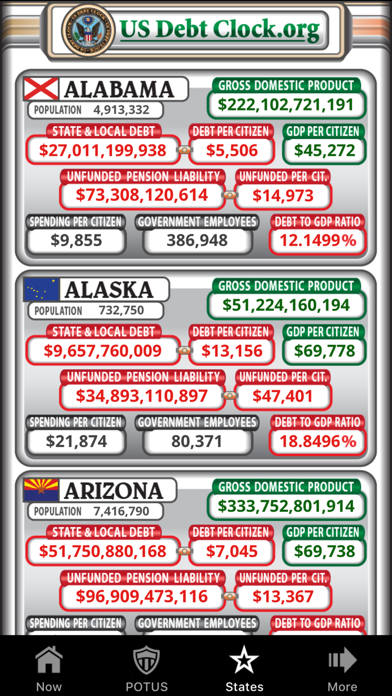 US Debt Clock .org screenshot 7