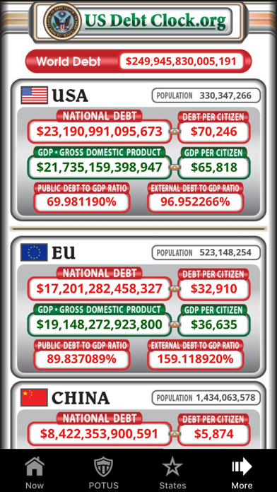US Debt Clock .org screenshot 6