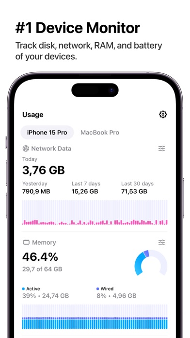 Usage - Device Monitor screenshot 3