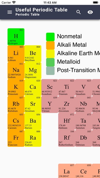 Useful Periodic Table Lite screenshot 4