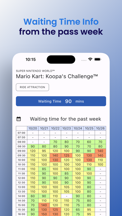USJ Waiting Time (Unofficial) screenshot 4
