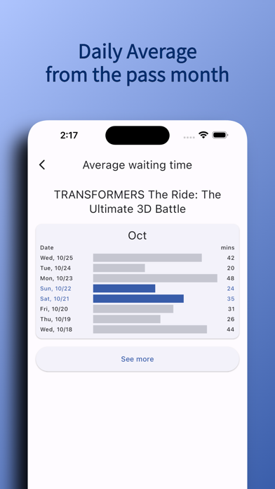 USS Waiting Time (Unofficial) screenshot 2
