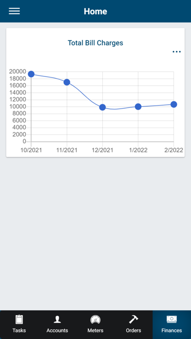 Utility Process Management screenshot 4