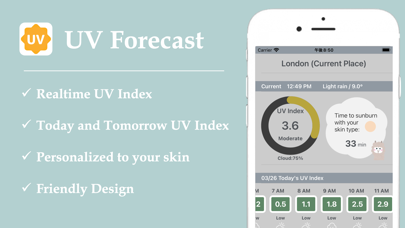 UV Forecast - Check UV Index screenshot 1