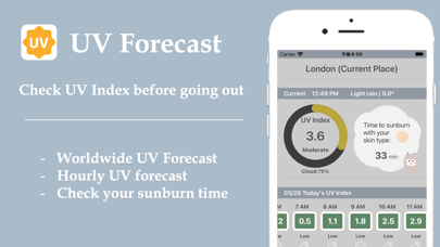 UV Forecast - Check UV Index screenshot 2