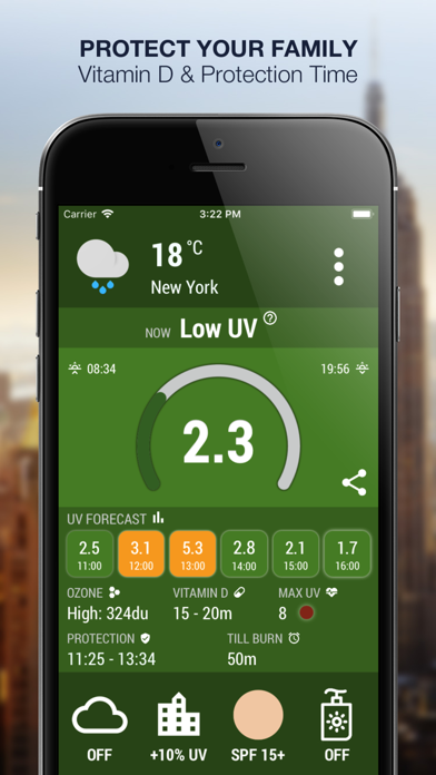 UV Index Now - UVI Mate screenshot 2