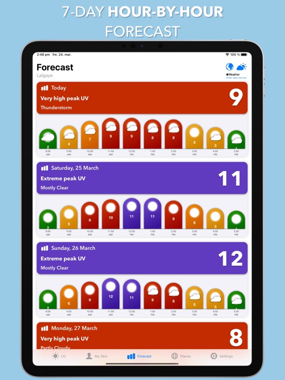 UV Index Widget - Worldwide screenshot 5