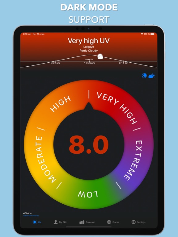 UV Index Widget - Worldwide screenshot 3