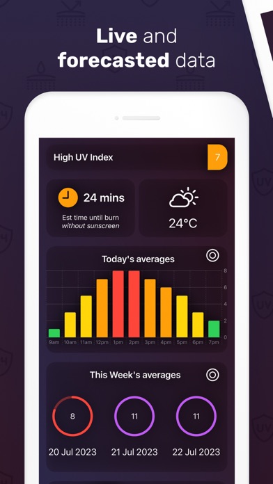 UVCheck - UV Index screenshot 2