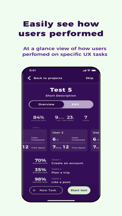 UX - User experience testing screenshot 1