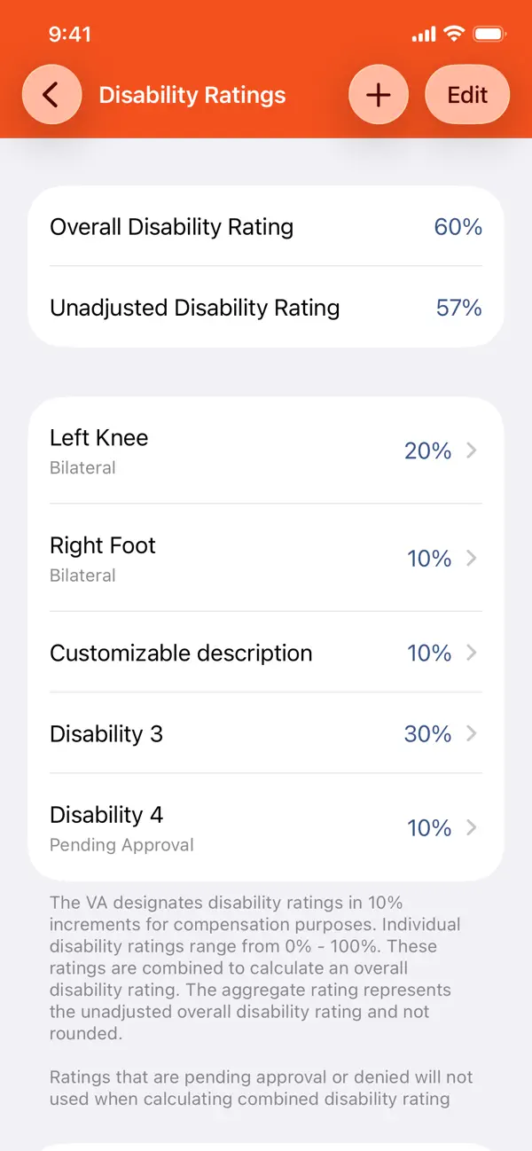 VA Disability Pay screenshot 3