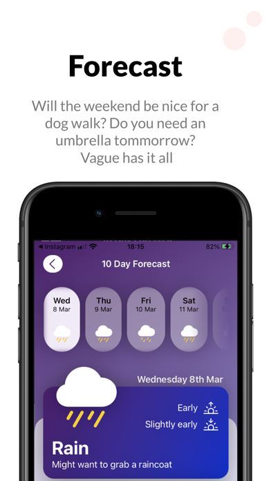 Vague Weather (useful weather) screenshot 6