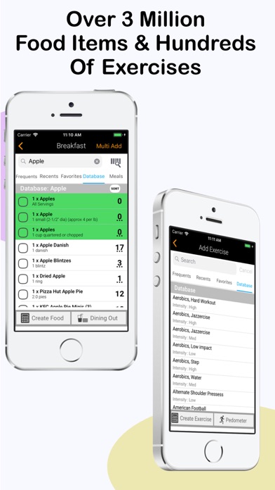Value Diary - Weight Loss Diet screenshot 2