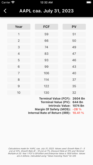 Value Investing Tools screenshot 5