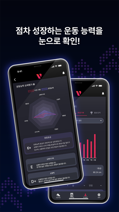 VAPOR-P (AI Physical Test) screenshot 2