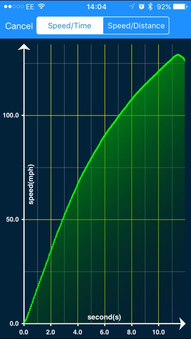 VBOX Sport Performance Test screenshot 2